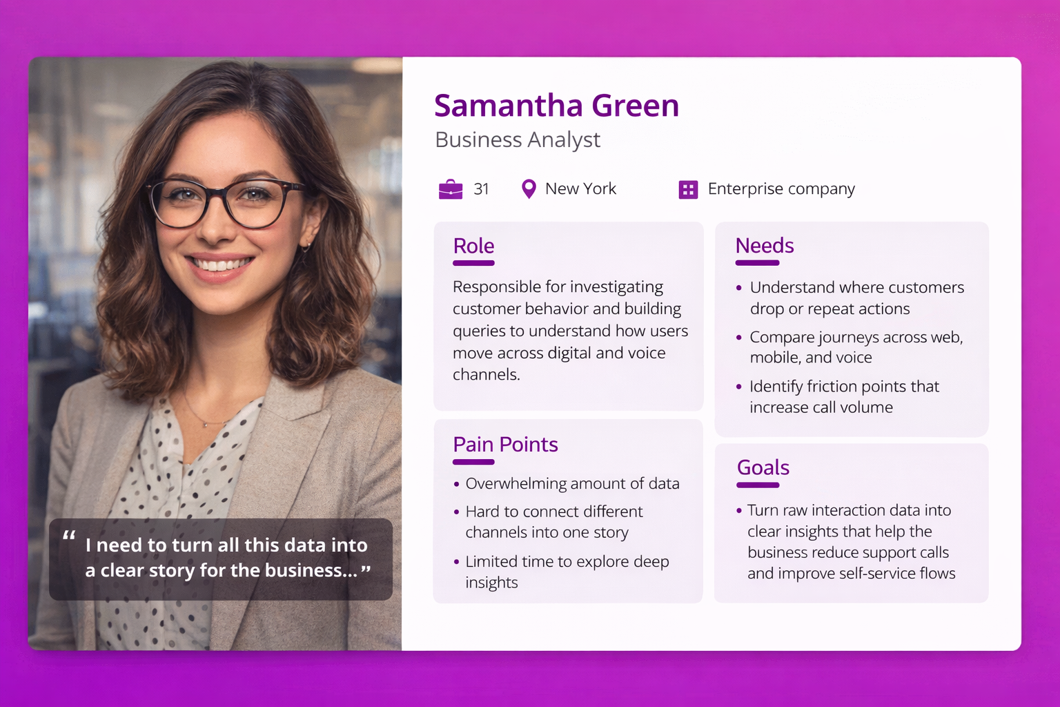 Executive persona: scanning high-level KPIs on a dashboard rather than reading reports.