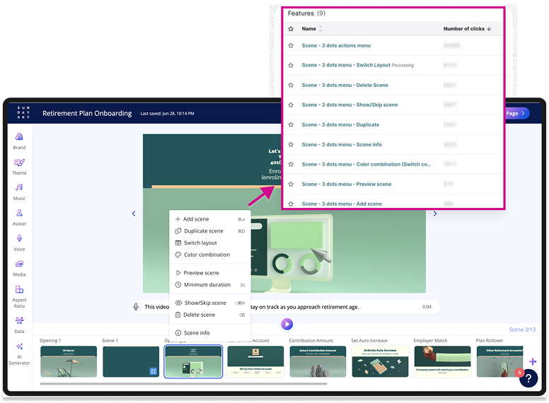 The 3-dot scene menu open in the studio, beside a Pendo panel ranking all nine menu items by number of clicks. Counts obscured: client data.