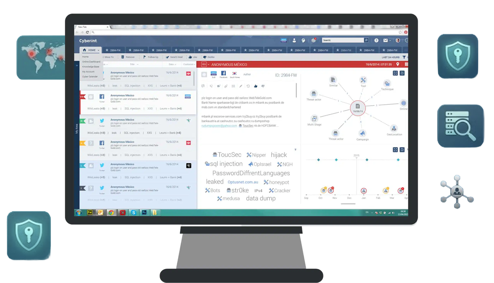 The Argos platform on screen: an indicator grid on the left, the selected threat's full text in the centre, and a relationship graph mapping connected entities on the right.